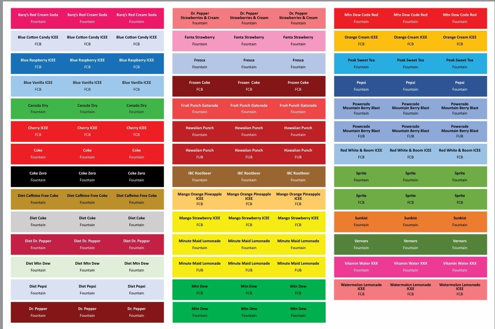Fountain ID Line Marker Decals